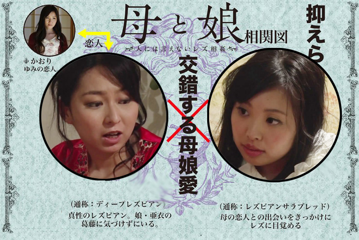 日本，漂亮主妇耳光调教女奴屈辱服从跨下舌侍奉舔吃