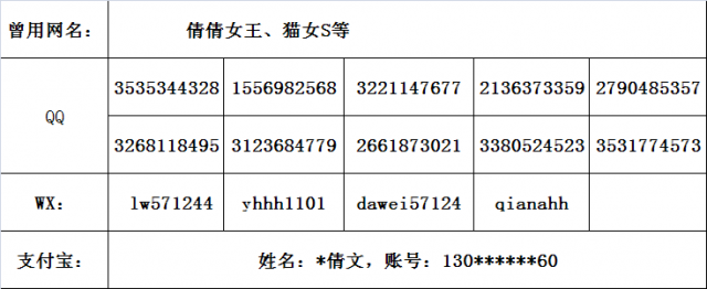 傻子太多，骗子都不够用了，都进来看看