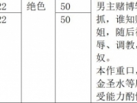 音频厕奴调教--调教学弟