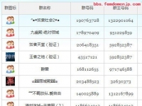 2012最新SMQQ群整理，申请加精！（第一更）