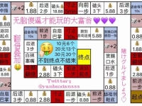 【atm报销奴】白给上贡报销账单奴黑心压榨