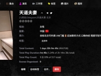 jm202507212/天道/198部/20250721/#独家 #原版 #夫妻主