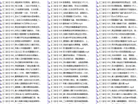 【中日资源】二宝/240部/口水投篮/骑乘/脚耳光/深喉/虐乳